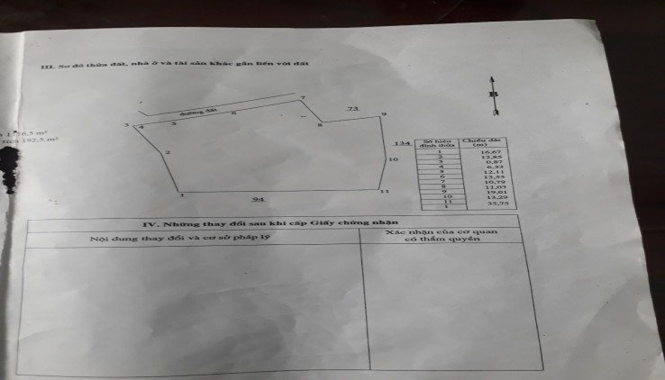 Bán đất nhiều thổ cư và có sẵn nhà cấp 4 vườn cây ăn quả