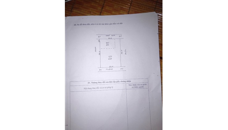 Bán lô đất Dt 839m Tại Xuân Linh -Chương Mỹ-Hà Nội