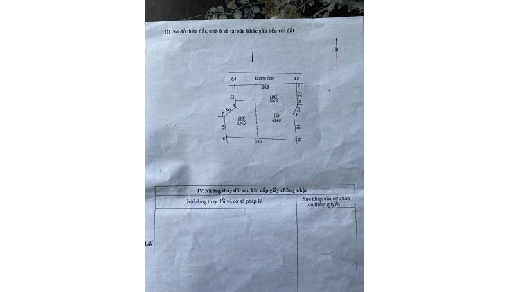 bán 424m có 300 đất ở tại thủy xuân tiên, chương mỹ, đường bê tông 7m giá hơn 4tr/m2