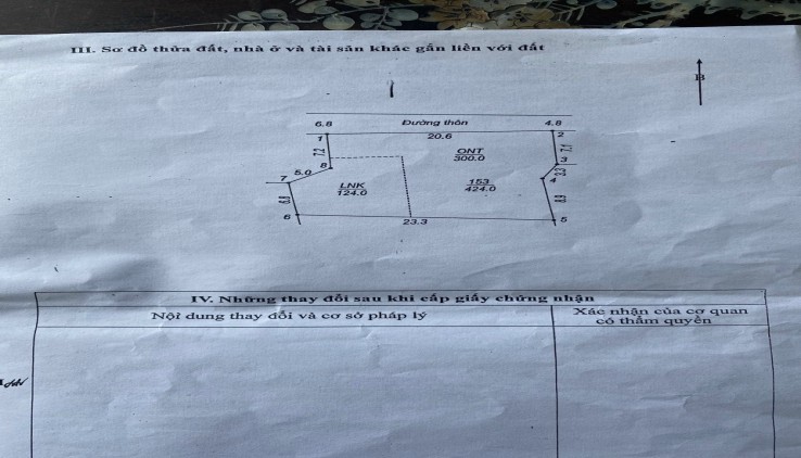 bán 424m có 300 đất ở tại thủy xuân tiên, chương mỹ, đường bê tông 7m giá hone 4tr/m2