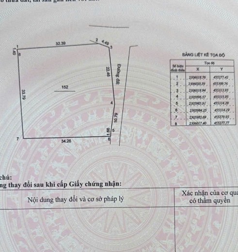 Bán đất mặt hồ Đồng Chanh 1229m2 cạnh du thuyền hàng xóm tại Lương Sơn Hòa Bình