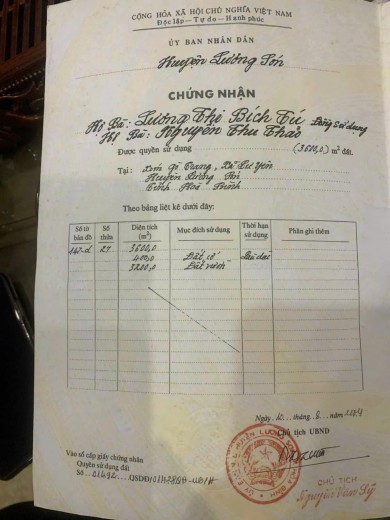 CẦN BÁN MẢNH ĐẤT ĐẸP TẠI CƯ YÊN – LƯƠNG SƠN – HÒA BÌNH