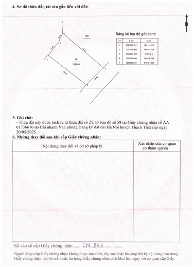 Bán 1306m2 tuyệt đẹp tại Bãi Dài, Tiến Xuân, Thạch Thất, Hà Nội