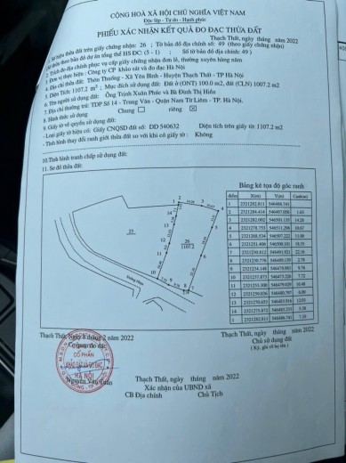 Bán 1107m2 mặt đường 446 Yên Bình, Thạch Thất, Hà Nội