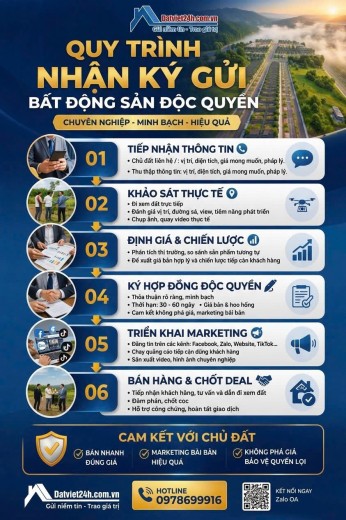 NHẬN KÝ GỬI MUA BÁN BĐS HÒA LẠC, HÒA BÌNH, ĐỘI NGŨ EKIP CHUYÊN NGHIỆP. TẠO DÒNG TIỀN LỢI NHUẬN CAO